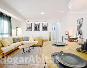 flat sale cullera cullera by 210,000 eur