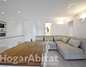 flat sale cullera racó by 350,000 eur