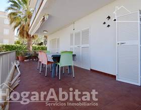 apartments for sale in alicante province