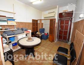 villas for sale in burriana