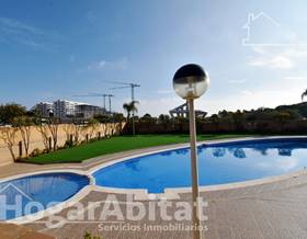 houses for sale in cabanes, castellon