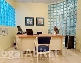 apartments for sale in l´ alqueria de la condesa