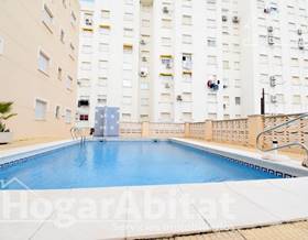 houses for sale in xeresa