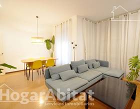 houses for sale in el rebolledo
