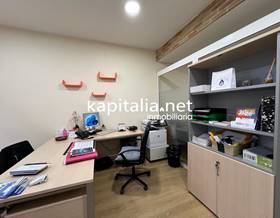 premises rent ontinyent by 350 eur