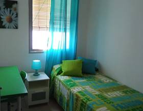 houses for rent in sevilla province