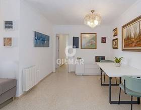 apartments for sale in malaga province