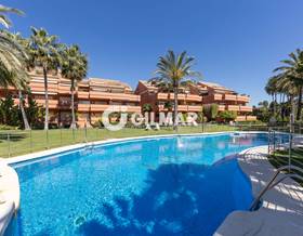 apartments for rent in marbella
