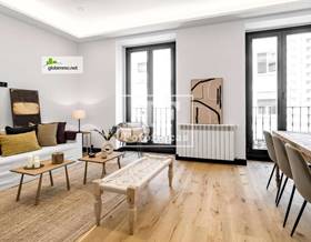 studios for sale in madrid province