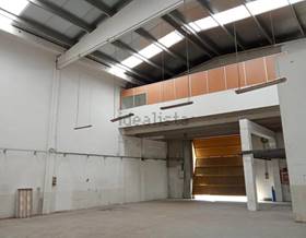 industrial warehouses for rent in mollet del valles
