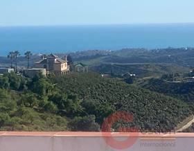 lands for sale in iznate
