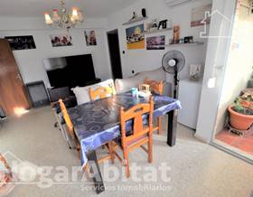 apartments for sale in la pobla de farnals