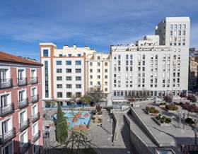 houses for rent in madrid