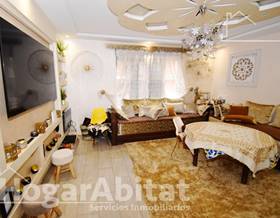 flat sale villarreal vila real piscinas by 147,000 eur