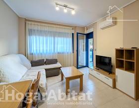 flat sale alicante agua marga by 205,000 eur