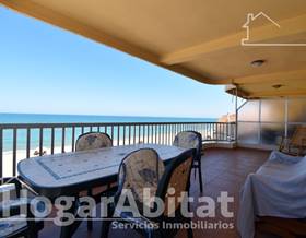 houses for sale in gandia