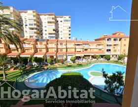 flat sale el campello campello playa by 290,000 eur