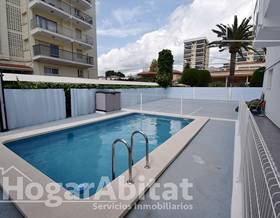 villas for sale in grau de castello