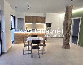 apartments for sale in alicante province
