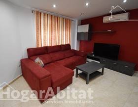 houses for sale in castellon province
