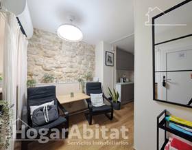 flat sale alicante mercado by 180,000 eur