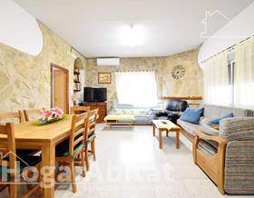 villas for sale in lugar nuevo de fenollet