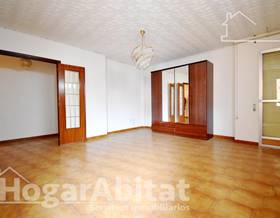 buildings for sale in cullera