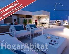 houses for sale in campoamor