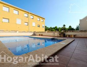 penthouse sale miramar miramar - playa by 276,000 eur