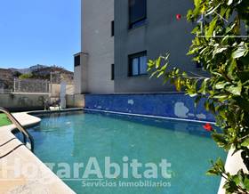 penthouses for sale in pedreguer