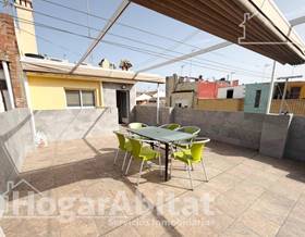 villas for sale in manises