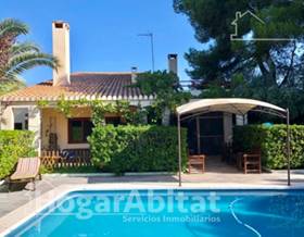 chalet sale l´ alcora l alcalatén by 390,000 eur