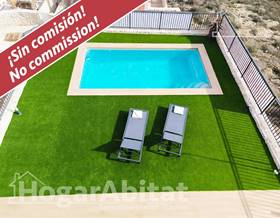 villas for sale in algorfa