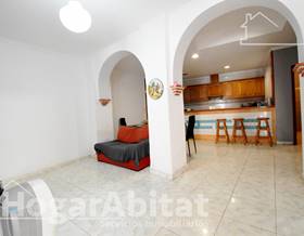 houses for sale in l´ alqueria de la condesa