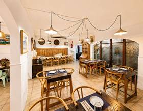 premises rent barcelona sitges by 3,200 eur