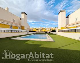houses for sale in el campello