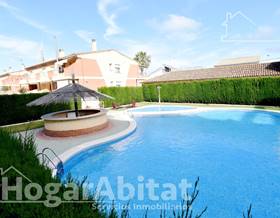 villas for sale in castellon province