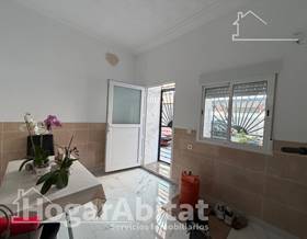 premises for sale in valencia province