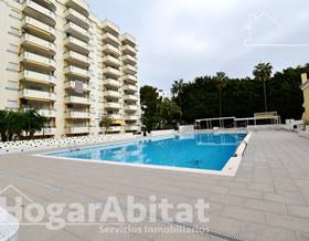 houses for sale in beniarjo