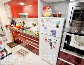 flat sale valencia valencia by 500,000 eur