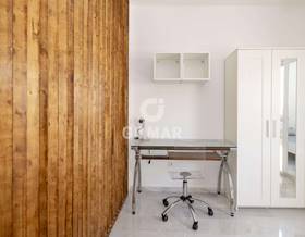 apartments for sale in malaga province