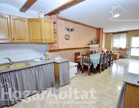 houses for sale in castellon province
