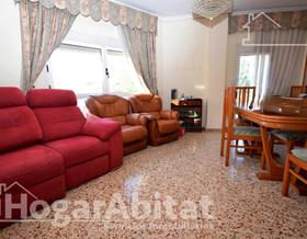 houses for sale in alfara del patriarca