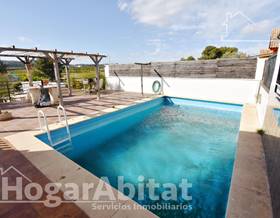 houses for sale in picanya