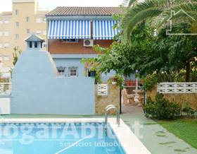 houses for sale in burriana