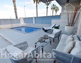 houses for sale in nules
