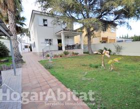 villas for sale in riba roja de turia
