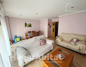 apartments for sale in ribesalbes