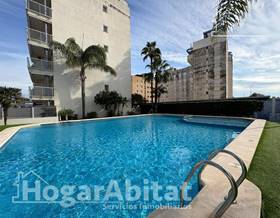 flat sale daimus primera linea de playa los pedregales by 165,000 eur