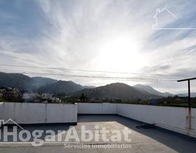 houses for sale in alicante province